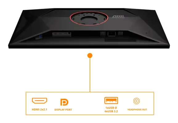 Connectivité et Ergonomie