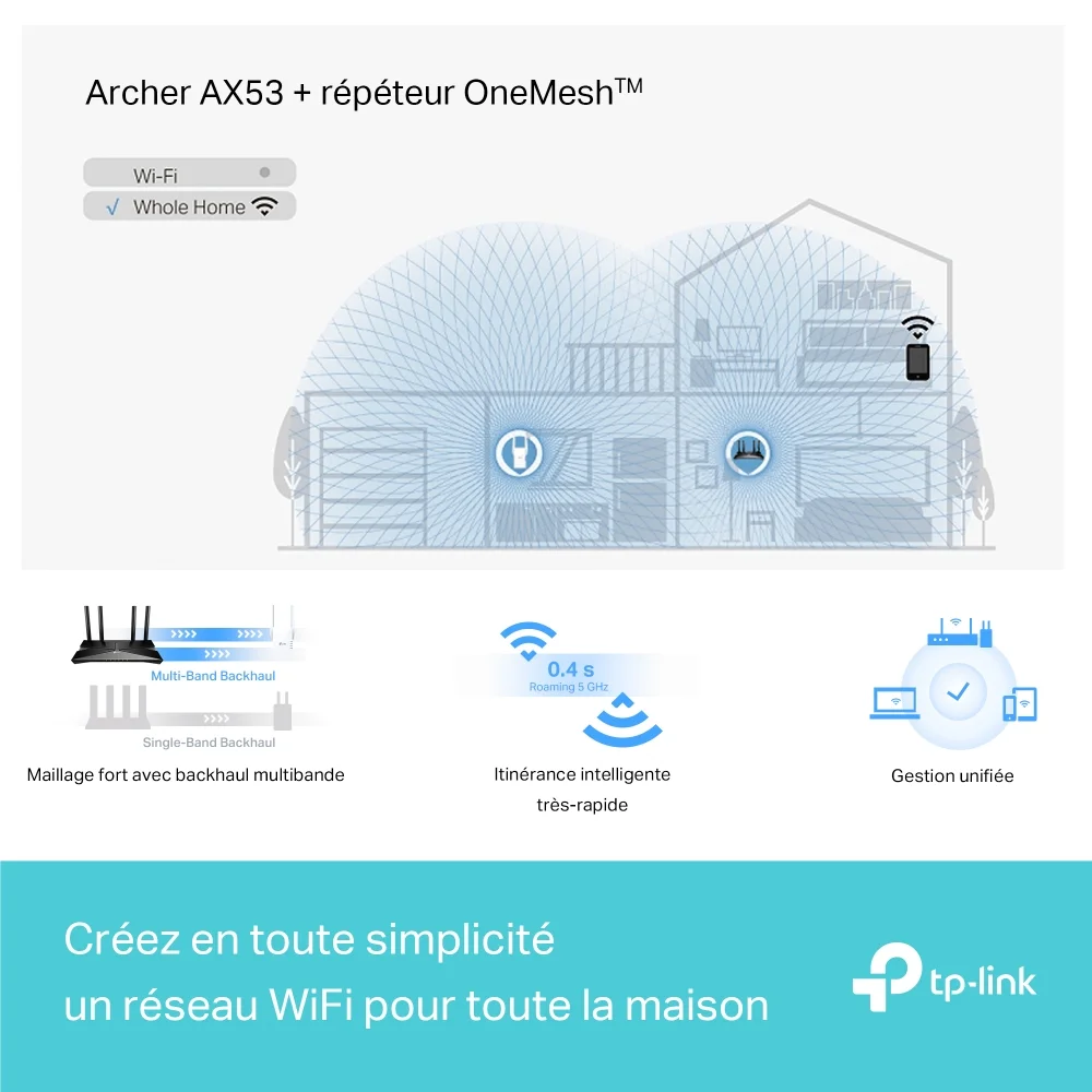 ROUTEUR ARCHER AX53 (7/9)