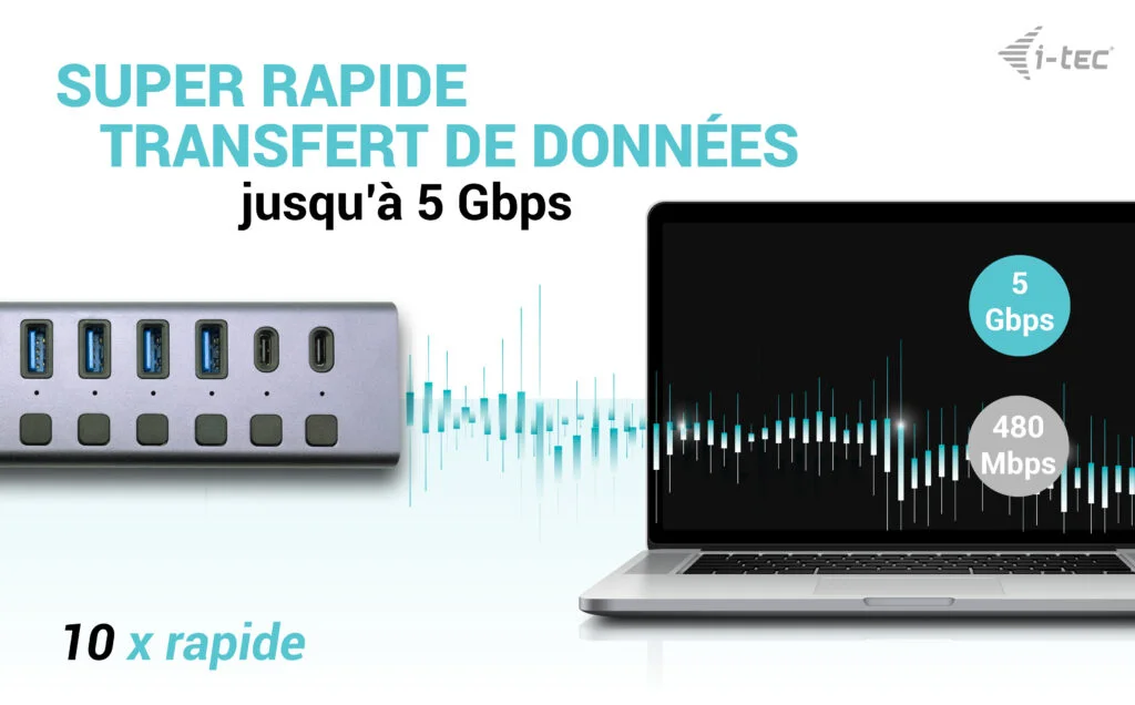 DOCK I-TEC USB/USB C 9PORT 60W (5/8)