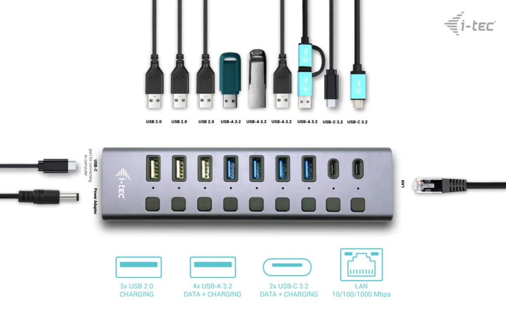 DOCK I-TEC USB/USB C 9PORT 60W (6/8)