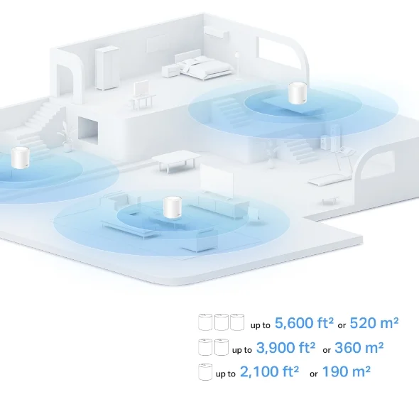 KIT TP LINK DECO X1500 PACK DE 3 (3/7)