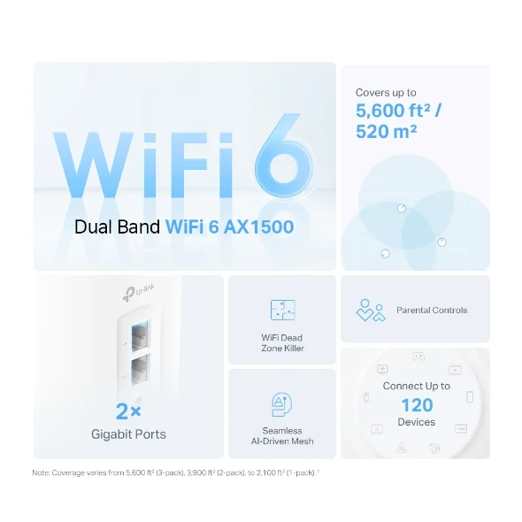 KIT TP LINK DECO X1500 PACK DE 3 (4/7)